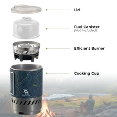 Integrated Heat Collection Stove System for Camping